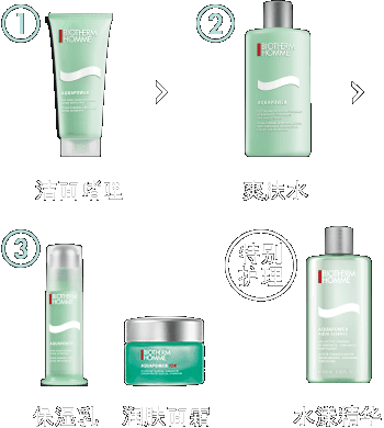 男士水动力系列