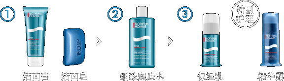 男士净肤细致系列