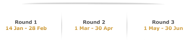 Round 1: 14Jan - 28Feb  Round 2: 1Mar - 30Apr  Round 3: 1May - 30Jun